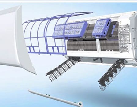 Raisons de la panne du climatiseur