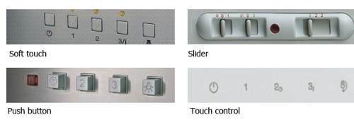 types de panneau de commande de hotte